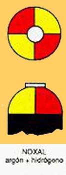 GAS